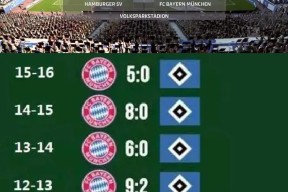 1天就愈合的伤口算是无氧环境吗