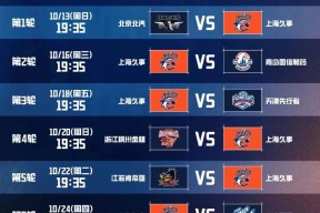 爱游戏官网-赛前尤文图斯备战CBA季后赛；造点机会细节曝光；信心回归；数据趋势出现新变化的简单介绍