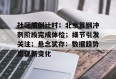 爱游戏-关于社区盾倒计时；北京首钢冲刺阶段完成体检；细节引发关注；悬念犹存；数据趋势出现新变化的信息